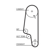 5426 ozubený řemen FleetRunner™ V-Belt GATES