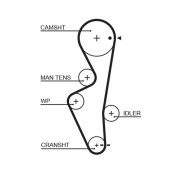 5430XS ozubený řemen FleetRunner™ V-Belt GATES