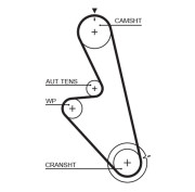 5449 Ozubený řemen DriveAlign® GATES