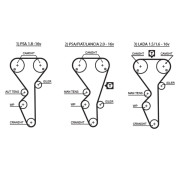 5468XS Ozubený řemen FleetRunner™ Micro-V® Kit GATES