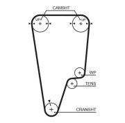 5506XS ozubený řemen FleetRunner™ V-Belt GATES