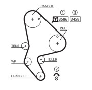 5524XS Ozubený řemen DriveAlign® GATES