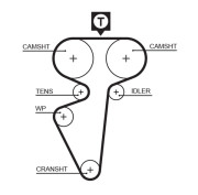 5539 ozubený řemen FleetRunner™ V-Belt GATES