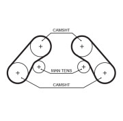 5576XS ozubený řemen FleetRunner™ V-Belt GATES