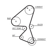 5598XS Ozubený řemen DriveAlign® GATES