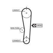 5637XS ozubený řemen FleetRunner™ V-Belt GATES