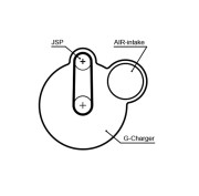 5640 ozubený řemen FleetRunner™ V-Belt GATES
