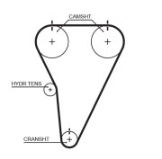 T215RB Ozubený řemen Vulco-Flex® GATES