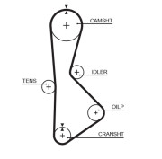 T233 Ozubený řemen DriveAlign® GATES