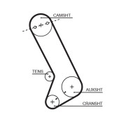 T071 Ozubený řemen FleetRunner™ GATES