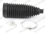 L80000 Sada měchů, řízení MONROE