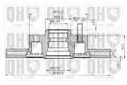 BDC3458 Brzdový kotouč QUINTON HAZELL