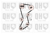 QBK115 Sada rozvodového řemene QUINTON HAZELL