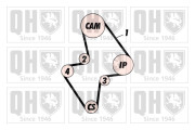 QBK799 ozubení,sada rozvodového řemene QUINTON HAZELL