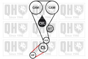 QBK936 Sada rozvodového řemene QUINTON HAZELL