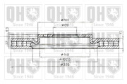 BDC5064 Brzdový kotouč QUINTON HAZELL