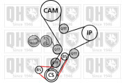QBK886 ozubení,sada rozvodového řemene QUINTON HAZELL