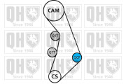 QBK896 ozubení,sada rozvodového řemene QUINTON HAZELL