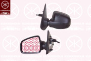 13021022 Vnější zpětné zrcátko KLOKKERHOLM