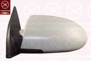 31501044 Vnější zpětné zrcátko KLOKKERHOLM