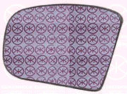 35171061 Sklo do zrcátka, vnější zrcátko KLOKKERHOLM