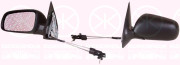 75141023 Vnější zpětné zrcátko KLOKKERHOLM