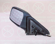 90081024 Vnější zpětné zrcátko KLOKKERHOLM