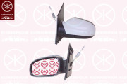95031023 Vnější zpětné zrcátko KLOKKERHOLM