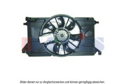 118040N AKS DASIS ventilátor chladenia motora 118040N AKS DASIS