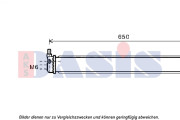 210236N AKS DASIS chladič motora 210236N AKS DASIS