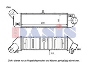 327001N Chladič turba AKS DASIS