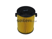 A2120 Vzduchový filtr TECNOCAR