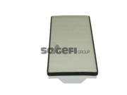 PC8140 SogefiPro filter vnútorného priestoru PC8140 SogefiPro