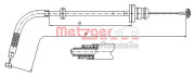 413.25 Lanko plynu COFLE METZGER