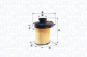 152071758617 MAGNETI MARELLI vzduchový filter 152071758617 MAGNETI MARELLI