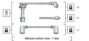 941318111097 MAGNETI MARELLI sada zapaľovacích káblov 941318111097 MAGNETI MARELLI