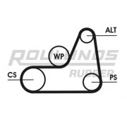 6K1042T3 ROULUNDS RUBBER ozubený klinový remeň - sada 6K1042T3 ROULUNDS RUBBER