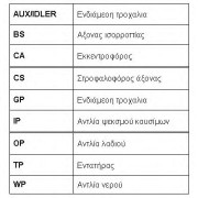 RR1141K1 ROULUNDS RUBBER sada ozubeného remeňa RR1141K1 ROULUNDS RUBBER