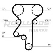 RR1149K1 ozubení,sada rozvodového řemene ROULUNDS RUBBER