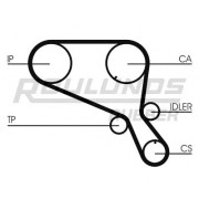 RR1159 ROULUNDS RUBBER ozubený remeň RR1159 ROULUNDS RUBBER