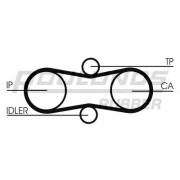 RR1184K1 ROULUNDS RUBBER sada ozubeného remeňa RR1184K1 ROULUNDS RUBBER