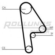 RR1288 Ozubený řemen ROULUNDS RUBBER