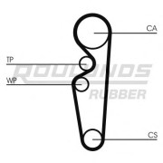 RR1306 Ozubený řemen ROULUNDS RUBBER