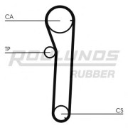 RR1345 ROULUNDS RUBBER ozubený remeň RR1345 ROULUNDS RUBBER