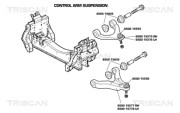 8500 15835 Uložení, řídicí mechanismus TRISCAN