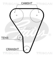 8645 5117xs TRISCAN ozubený remeň 8645 5117xs TRISCAN