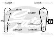 8645 5120 TRISCAN ozubený remeň 8645 5120 TRISCAN