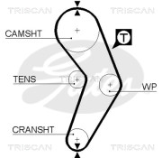 8645 5192xs Ozubený řemen TRISCAN