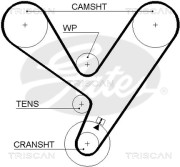 8645 5208xs TRISCAN ozubený remeň 8645 5208xs TRISCAN