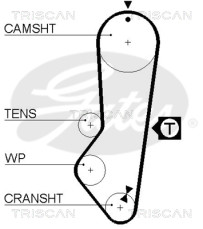 8645 5225xs TRISCAN ozubený remeň 8645 5225xs TRISCAN